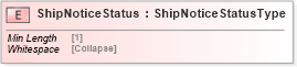 XSD Diagram of ShipNoticeStatus in schema cidx_5_0_xsd (CIDX eChemical Standard)