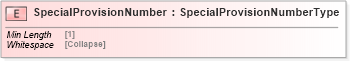 XSD Diagram of SpecialProvisionNumber in schema cidx_5_0_xsd (CIDX eChemical Standard)