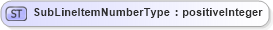 XSD Diagram of SubLineItemNumberType in schema cidx_5_0_xsd (CIDX eChemical Standard)