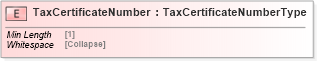 XSD Diagram of TaxCertificateNumber in schema cidx_5_0_xsd (CIDX eChemical Standard)