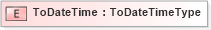 XSD Diagram of ToDateTime in schema cidx_5_0_xsd (CIDX eChemical Standard)