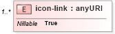 XSD Diagram of icon-link in schema parameters_xsd (DWML - Digital Weather Markup Language)