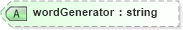 XSD Diagram of wordGenerator in schema parameters_xsd (DWML - Digital Weather Markup Language)