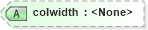 XSD Diagram of colwidth in schema docbook_xsd (Doc Books)