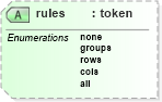 XSD Diagram of rules in schema docbook_xsd (Doc Books)
