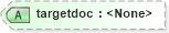 XSD Diagram of targetdoc in schema docbook_xsd (Doc Books)