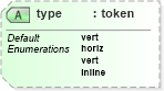 XSD Diagram of type in schema docbook_xsd (Doc Books)