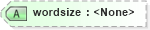 XSD Diagram of wordsize in schema docbook_xsd (Doc Books)