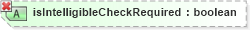 XSD Diagram of isIntelligibleCheckRequired in schema ebbp-2_0_4_xsd (ebXML Electronic Business using eXtensible Markup Language)