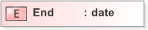 XSD Diagram of End in schema emlcore-v5-0_xsd (OASIS Election Markup Language (EML))