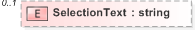 XSD Diagram of SelectionText in schema emlcore-v5-0_xsd (OASIS Election Markup Language (EML))