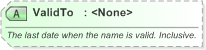 XSD Diagram of ValidTo in schema xnl_xsd (OASIS Election Markup Language (EML))