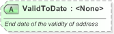 XSD Diagram of ValidToDate in schema xal_xsd (OASIS Election Markup Language (EML))