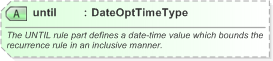 XSD Diagram of until in schema nar_1_3-spec-framework-power_xsd (EventsML - News Exchange Format)