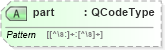 XSD Diagram of part in schema nar_1_8-spec-all-power_xsd (EventsML - News Exchange Format - Power)
