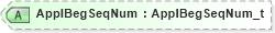 XSD Diagram of ApplBegSeqNum in schema fixml-application-base-5-0-sp2_xsd (Financial Information eXchange (FIX))