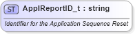 XSD Diagram of ApplReportID_t in schema fixml-fields-base-5-0-sp2_xsd (Financial Information eXchange (FIX))