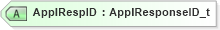 XSD Diagram of ApplRespID in schema fixml-application-base-5-0-sp2_xsd (Financial Information eXchange (FIX))