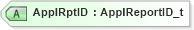 XSD Diagram of ApplRptID in schema fixml-application-base-5-0-sp2_xsd (Financial Information eXchange (FIX))