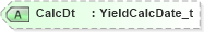 XSD Diagram of CalcDt in schema fixml-components-base-5-0-sp2_xsd (Financial Information eXchange (FIX))