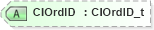 XSD Diagram of ClOrdID in schema fixml-ordermasshandling-base-5-0-sp2_xsd (Financial Information eXchange (FIX))