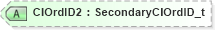 XSD Diagram of ClOrdID2 in schema fixml-crossorders-base-5-0-sp2_xsd (Financial Information eXchange (FIX))