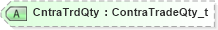 XSD Diagram of CntraTrdQty in schema fixml-components-base-5-0-sp2_xsd (Financial Information eXchange (FIX))