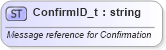 XSD Diagram of ConfirmID_t in schema fixml-fields-base-5-0-sp2_xsd (Financial Information eXchange (FIX))