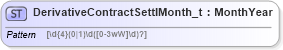 XSD Diagram of DerivativeContractSettlMonth_t in schema fixml-fields-base-5-0-sp2_xsd (Financial Information eXchange (FIX))