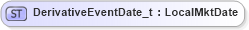 XSD Diagram of DerivativeEventDate_t in schema fixml-fields-base-5-0-sp2_xsd (Financial Information eXchange (FIX))