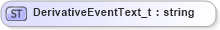 XSD Diagram of DerivativeEventText_t in schema fixml-fields-base-5-0-sp2_xsd (Financial Information eXchange (FIX))
