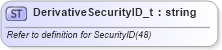 XSD Diagram of DerivativeSecurityID_t in schema fixml-fields-base-5-0-sp2_xsd (Financial Information eXchange (FIX))