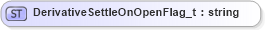 XSD Diagram of DerivativeSettleOnOpenFlag_t in schema fixml-fields-base-5-0-sp2_xsd (Financial Information eXchange (FIX))