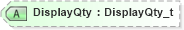XSD Diagram of DisplayQty in schema fixml-components-base-5-0-sp2_xsd (Financial Information eXchange (FIX))