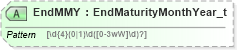 XSD Diagram of EndMMY in schema fixml-components-base-5-0-sp2_xsd (Financial Information eXchange (FIX))