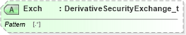 XSD Diagram of Exch in schema fixml-components-base-5-0-sp2_xsd (Financial Information eXchange (FIX))