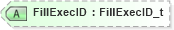 XSD Diagram of FillExecID in schema fixml-order-base-5-0-sp2_xsd (Financial Information eXchange (FIX))
