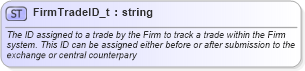 XSD Diagram of FirmTradeID_t in schema fixml-fields-base-5-0-sp2_xsd (Financial Information eXchange (FIX))
