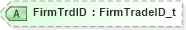 XSD Diagram of FirmTrdID in schema fixml-allocation-base-5-0-sp2_xsd (Financial Information eXchange (FIX))