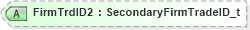 XSD Diagram of FirmTrdID2 in schema fixml-tradecapture-base-5-0-sp2_xsd (Financial Information eXchange (FIX))
