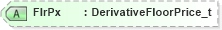 XSD Diagram of FlrPx in schema fixml-components-base-5-0-sp2_xsd (Financial Information eXchange (FIX))