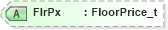 XSD Diagram of FlrPx in schema fixml-components-base-5-0-sp2_xsd (Financial Information eXchange (FIX))
