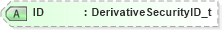 XSD Diagram of ID in schema fixml-components-base-5-0-sp2_xsd (Financial Information eXchange (FIX))