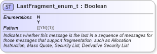 XSD Diagram of LastFragment_enum_t in schema fixml-fields-base-5-0-sp2_xsd (Financial Information eXchange (FIX))