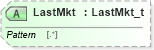 XSD Diagram of LastMkt in schema fixml-order-base-5-0-sp2_xsd (Financial Information eXchange (FIX))