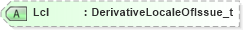 XSD Diagram of Lcl in schema fixml-components-base-5-0-sp2_xsd (Financial Information eXchange (FIX))