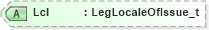 XSD Diagram of Lcl in schema fixml-components-base-5-0-sp2_xsd (Financial Information eXchange (FIX))