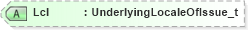 XSD Diagram of Lcl in schema fixml-components-base-5-0-sp2_xsd (Financial Information eXchange (FIX))