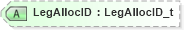 XSD Diagram of LegAllocID in schema fixml-components-base-5-0-sp2_xsd (Financial Information eXchange (FIX))