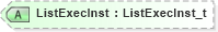 XSD Diagram of ListExecInst in schema fixml-listorders-base-5-0-sp2_xsd (Financial Information eXchange (FIX))